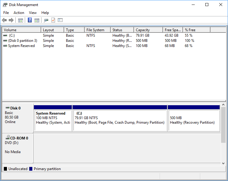 Disk Management